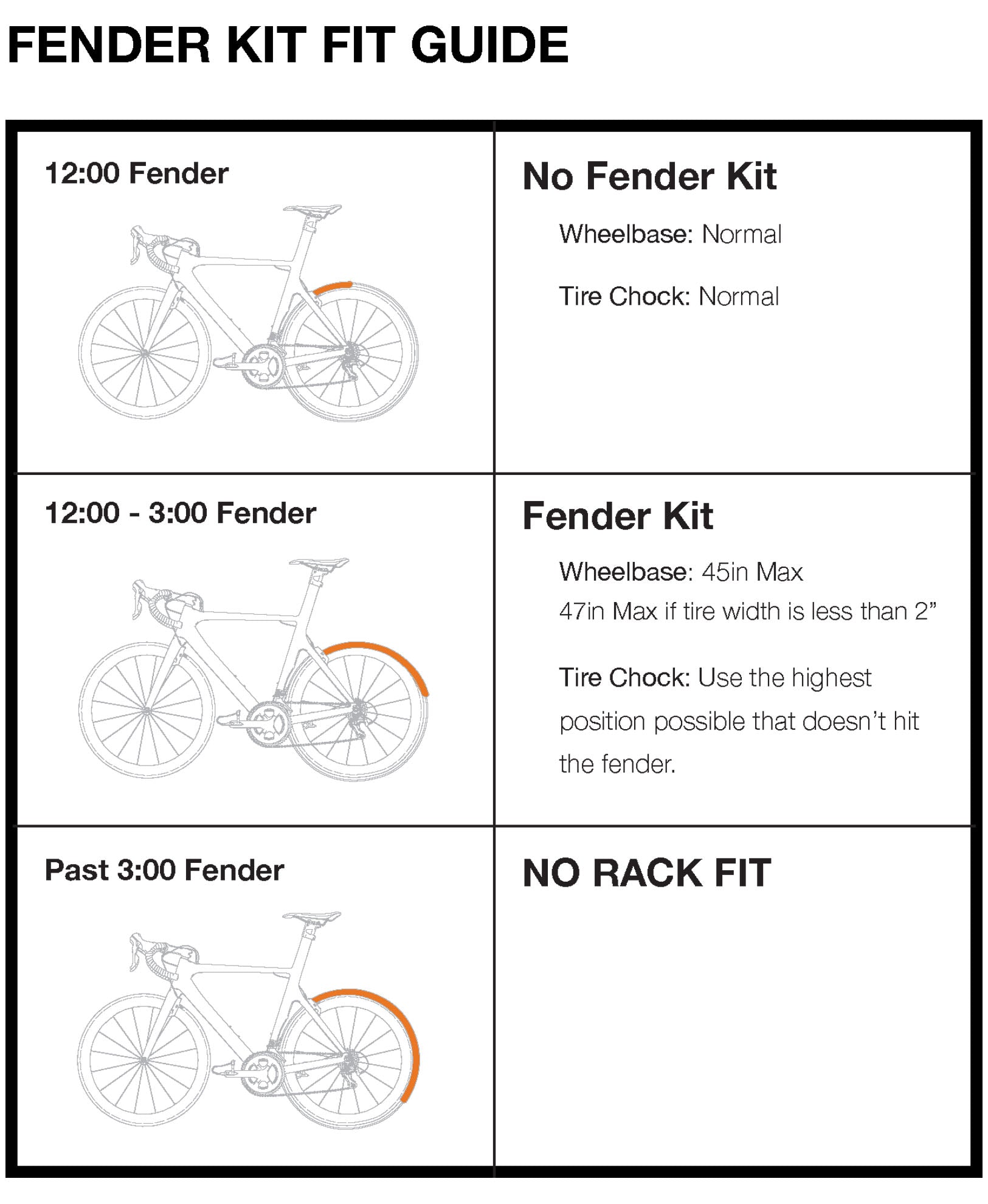 Kuat Fender Strap Kit - APFSK - Product image 2