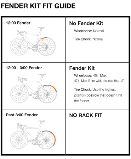 Kuat Fender Strap Kit - APFSK - Product image 2