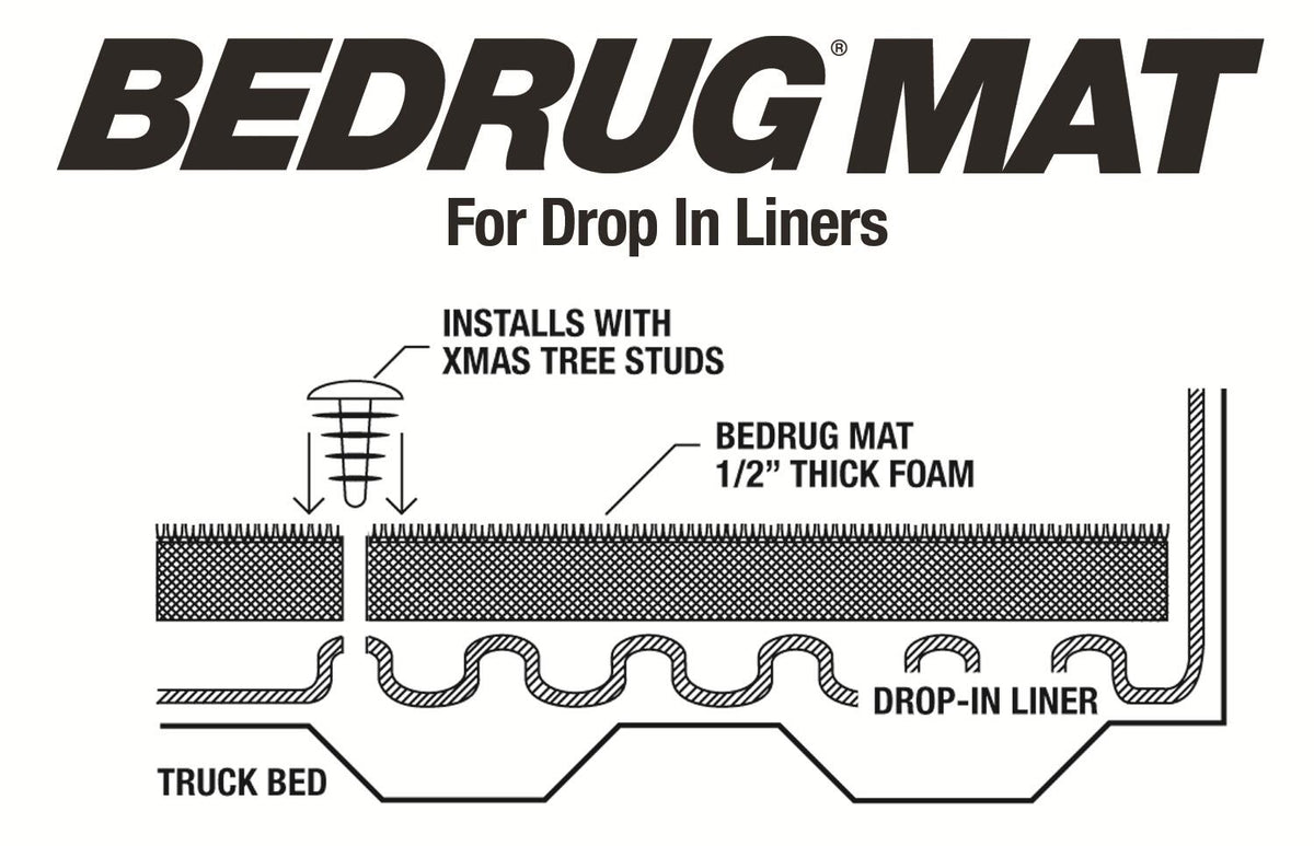 04-C Nissan Titan/16-C Titan Xd King Cab 78.9In Mat For Drop In Bmn04Kcd - BedRug product image 2