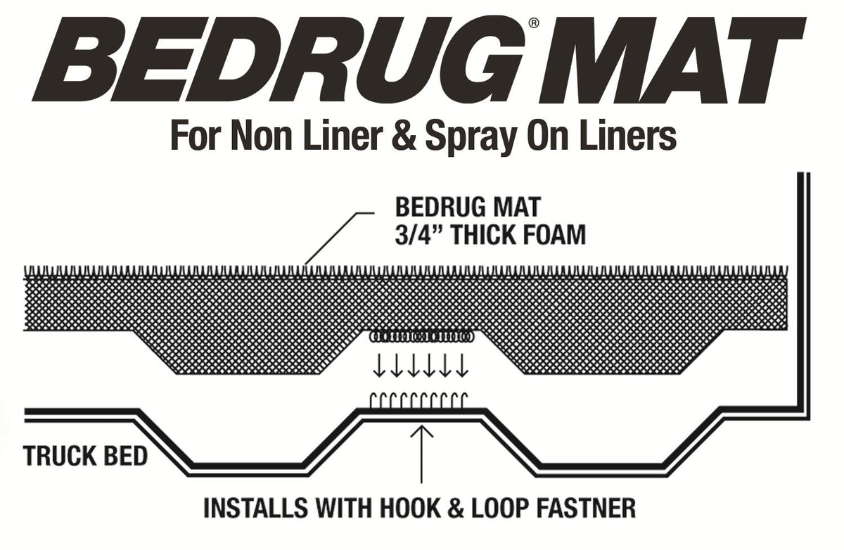Ram 6.4 RealTruck BedRug Classic Bed Mat - BedRug product image 2